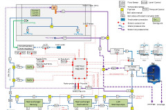 PoolSchematischeSkizze_Steckborn